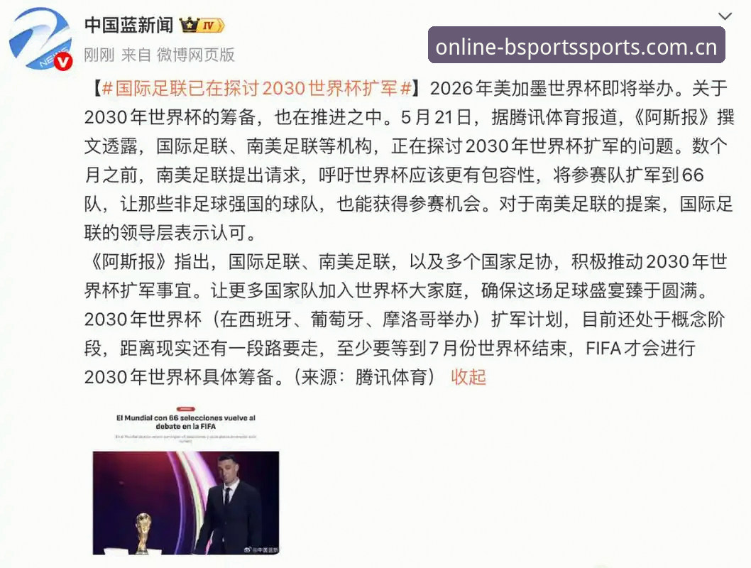 最新BSPORTS官网 2030年世界杯扩军至66队?中国男足机遇的深度分析与全面解析