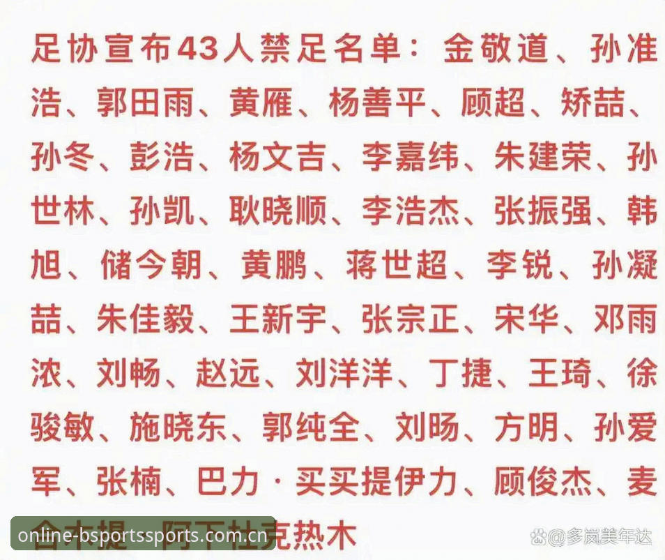 足协第三批禁足名单公布，65人受罚背后揭示了什么？