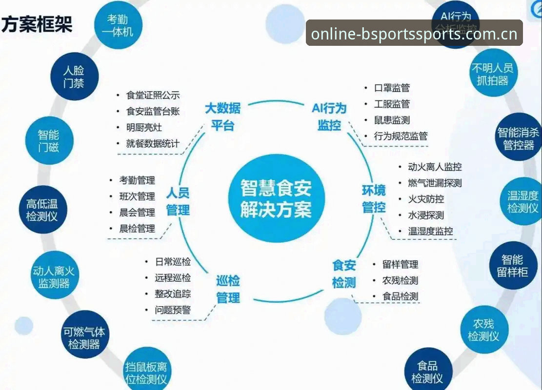 B体育最新活动 B体育官网活动 vs 传统平台促销:2024年体育娱乐平台活动策略对比分析