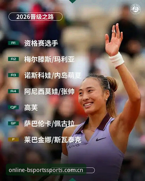 2026法网女单抽签深度评测：郑钦文保分压力与王欣瑜种子席位全面分析